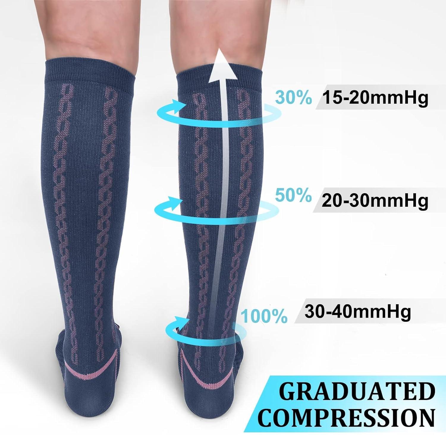image:image3040mmHg Medical Graduated Compression Socks for WomenampMen CirculationCompression StockingsKnee High Socks for SupportHikingRunning32 Pack Black Navy