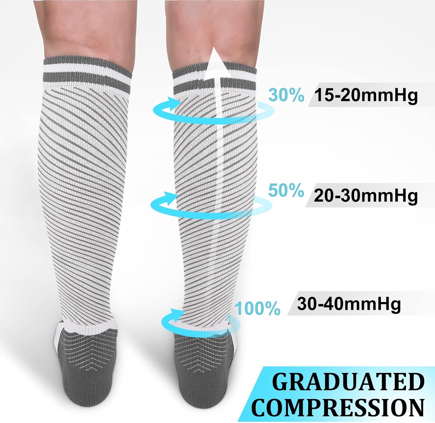 image:image3040mmHg Medical Graduated Compression Socks for WomenampMen CirculationCompression StockingsKnee High Socks for SupportHikingRunning42 Pack Strip Black White