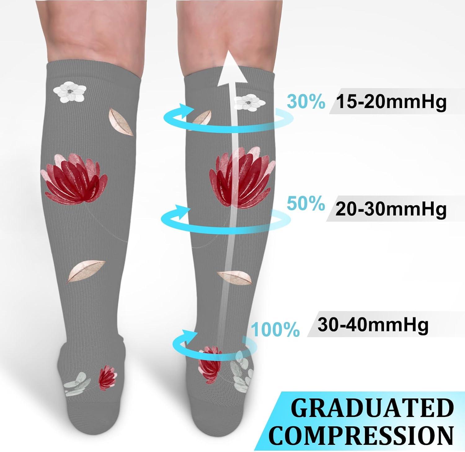 image:image3040mmHg Medical Graduated Compression Socks for WomenampMen CirculationCompression StockingsKnee High Socks for SupportHikingRunning72 Pack Flowers Black grey