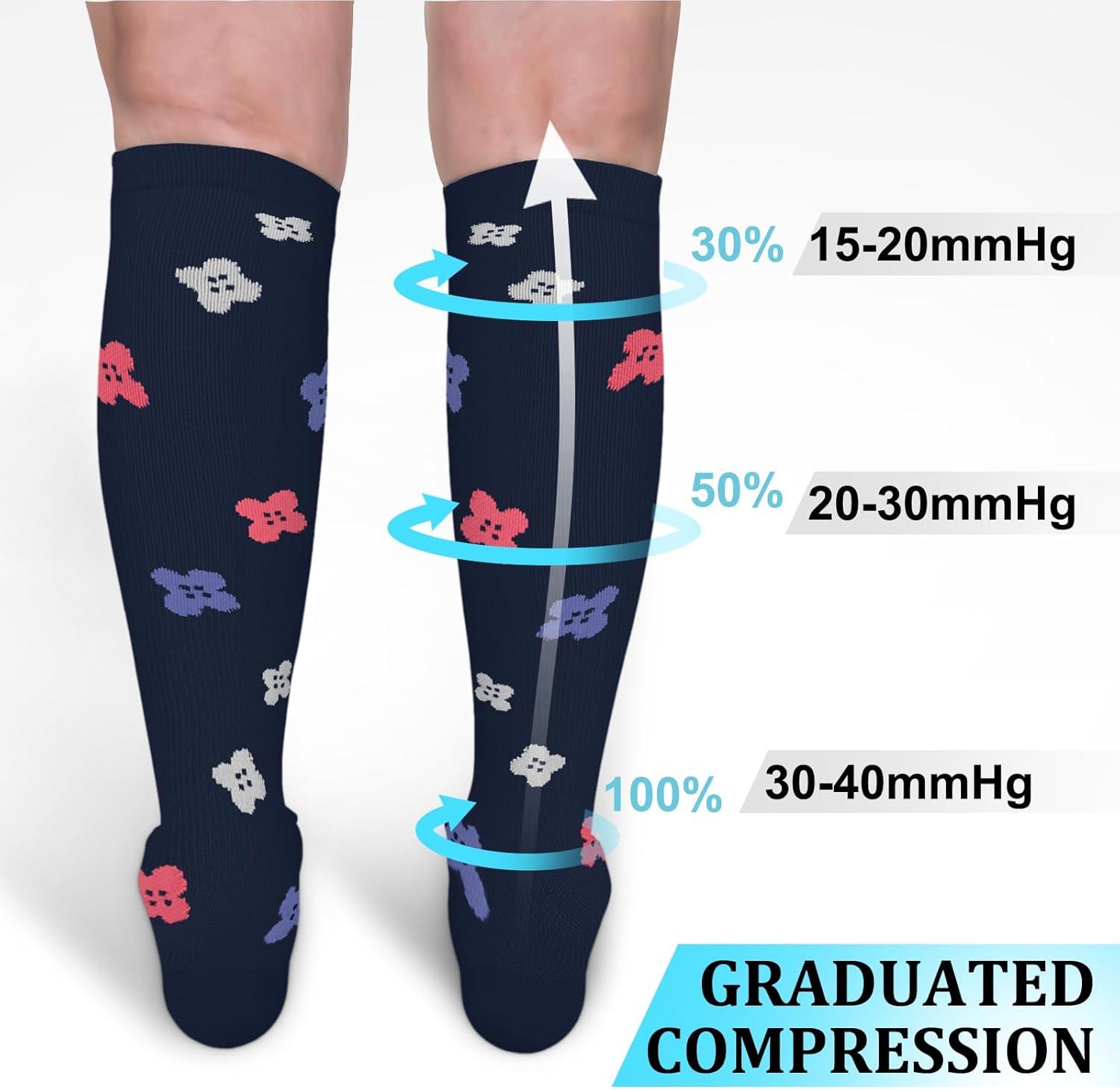 image:image3040mmHg Medical Graduated Compression Socks for WomenampMen CirculationCompression StockingsKnee High Socks for SupportHikingRunning72 Pack Flowers Navy Pink