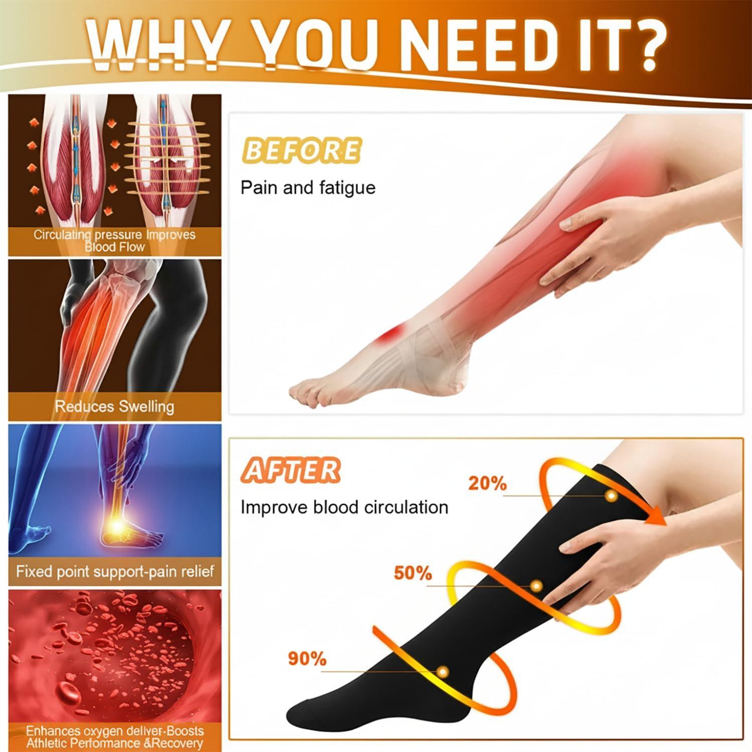 image:imageGraduated Compression Socks for WomenampMen 2030mmhg Knee High Socks Travel Hiking Running Stocking015 Pairs Black