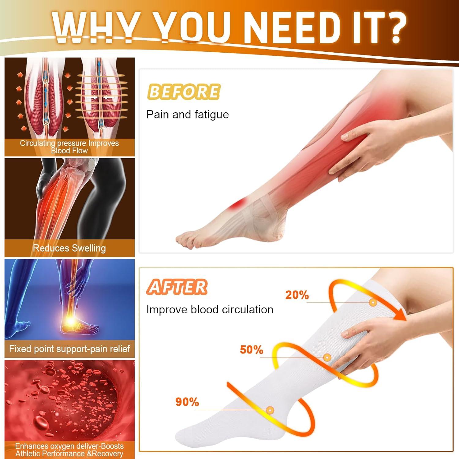 image:imageGraduated Compression Socks for WomenampMen 2030mmhg Knee High Socks Travel Hiking Running Stocking025 Pairs White