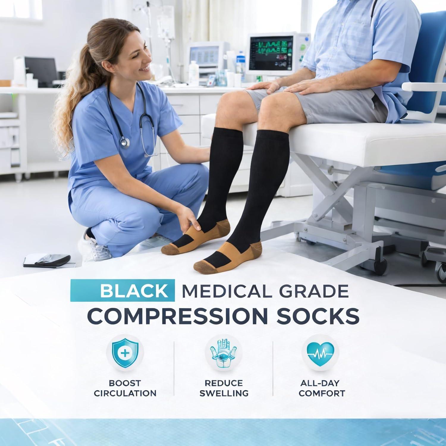 image:imageGraduated Compression Socks for WomenampMen 2030mmhg Knee High Socks Travel Hiking Running Stocking035 Pairs Black Copper