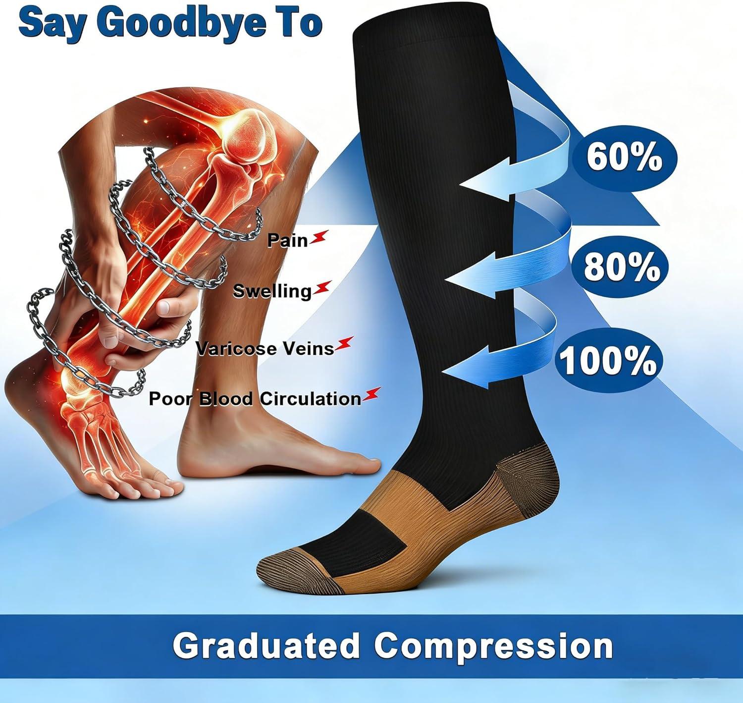 image:imageGraduated Compression Socks for WomenampMen 2030mmhg Knee High Socks Travel Hiking Running Stocking035 Pairs Black Copper
