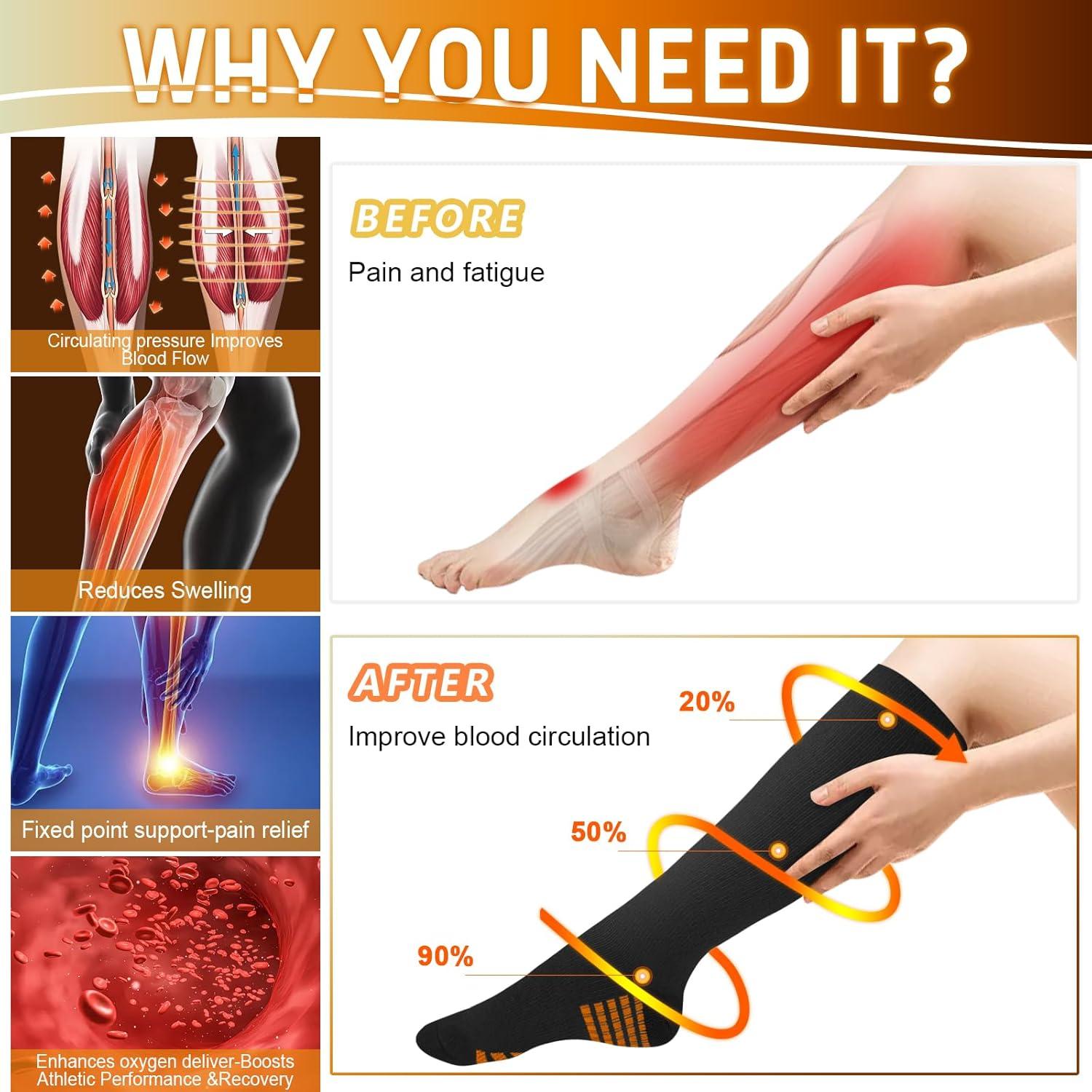 image:imageGraduated Compression Socks for WomenampMen 2030mmhg Knee High Socks Travel Hiking Running Stocking045 Pairs Multi Stripe