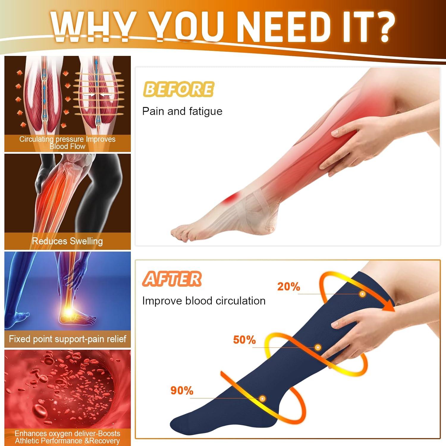 image:imageGraduated Compression Socks for WomenampMen 2030mmhg Knee High Socks Travel Hiking Running Stocking065 Pairs Multi Solid 01