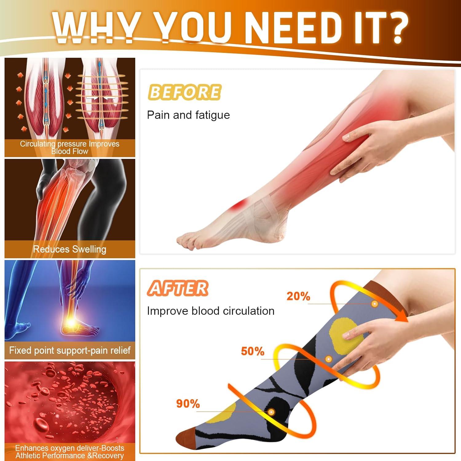 image:imageGraduated Compression Socks for WomenampMen 2030mmhg Knee High Socks Travel Hiking Running Stocking106 Pairs Oil Painting Series