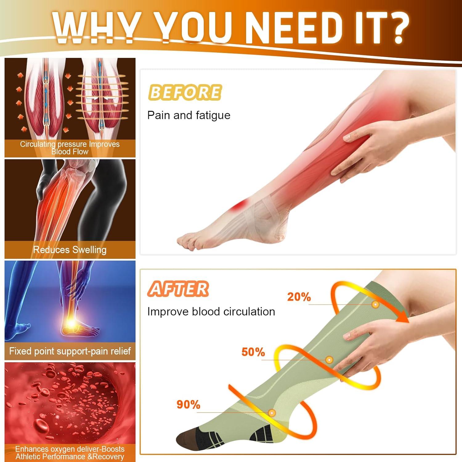 image:imageGraduated Compression Socks for WomenampMen 2030mmhg Knee High Socks Travel Hiking Running StockingMulti1
