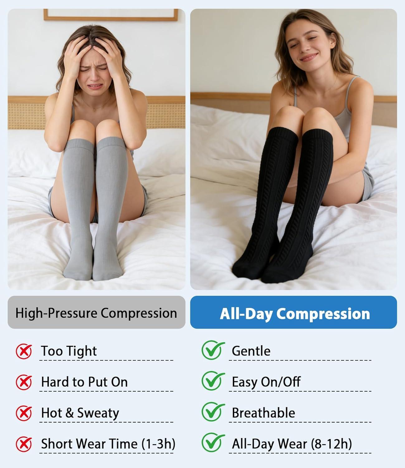 image:imageGraduated Compression Socks for WomenampMen 2030mmhg Knee High Socks Travel Hiking Running StockingMulti3