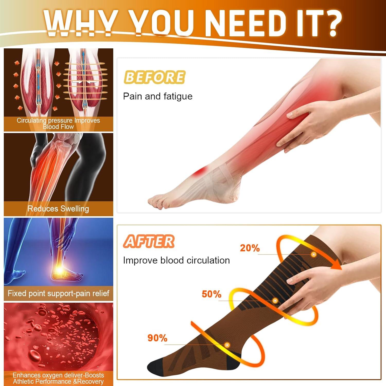 image:imageGraduated Compression Socks for WomenampMen 2030mmhg Knee High Socks Travel Hiking Running Stocking066 Pairs Multi Stripe05